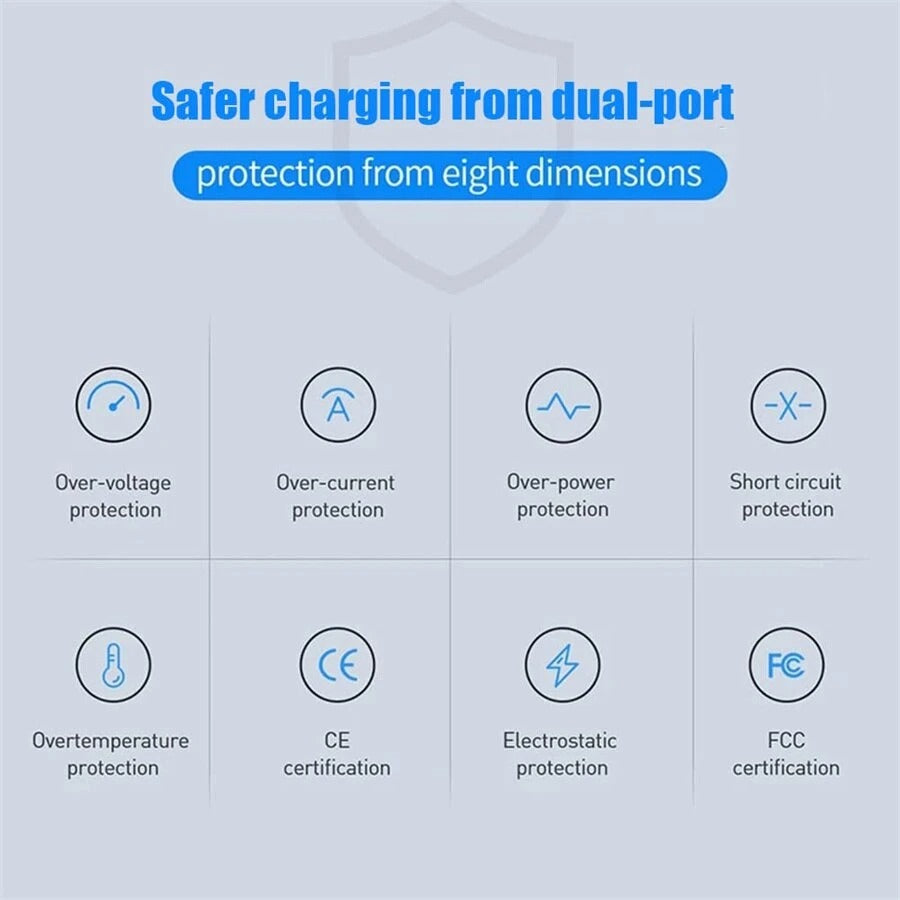 4-Port USB Wall Charger PD QC Fast Power Adapter